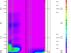 Sezione B-B'_PID Sezione B-B'_PID